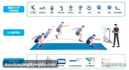 十万人级马拉松赛事数字化中枢部署标准